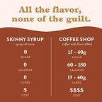 Jordan's Skinny Syrups, Hazelnut Coffee Syrup, Sugar Free, 25.4 Ounces (Pack of 2), Zero Calorie Drink Flavoring & Mixes