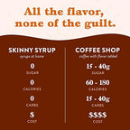 Jordan's Skinny Syrups Sugar Free Coffee Syrup, Caramel Flavor Drink Mix, Zero Calorie Flavoring for Chai Latte, Protein Shake, Food & More, Gluten Free, Keto Friendly, 25.4 Fl Oz, 6 Pack