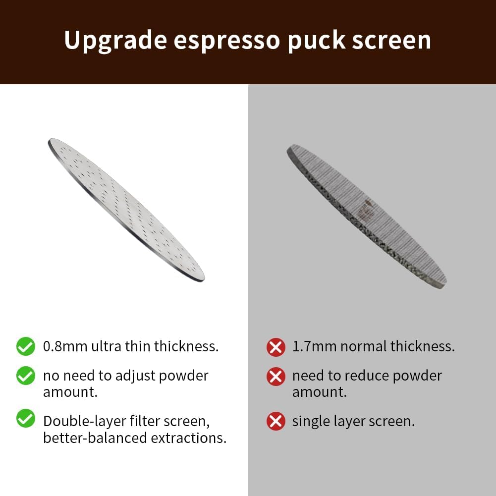 watchget 53 Espresso Puck Screen - 0.8mm Thickness Espresso Screen Double-layer Lower Shower Screen with Magnetic Nail Metal Reusable Filter for 54mm Protafilter Basket Stainless Steel Coffee Filter