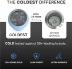 Coldest Insulated Water Bottle with Straw Lid - Stainless Steel Metal Insulated Bottle for Men & Women (Moonlight Leopard, 32 oz)