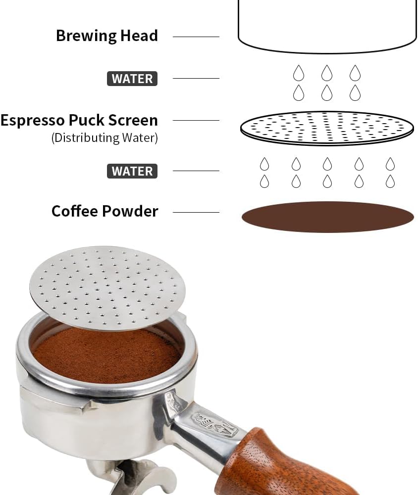 watchget 53 Espresso Puck Screen - 0.8mm Thickness Espresso Screen Double-layer Lower Shower Screen with Magnetic Nail Metal Reusable Filter for 54mm Protafilter Basket Stainless Steel Coffee Filter