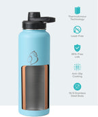 BUZIO 40 oz Water Bottle Insulated with Straw & 3 lid and Carrying Pouch, Leak Proof Anti-Slip Stainless Steel Water Flask Jug, Cold for 48 Hrs Double Vacuum Thermo Canteen, BPA-Free, Light Blue
