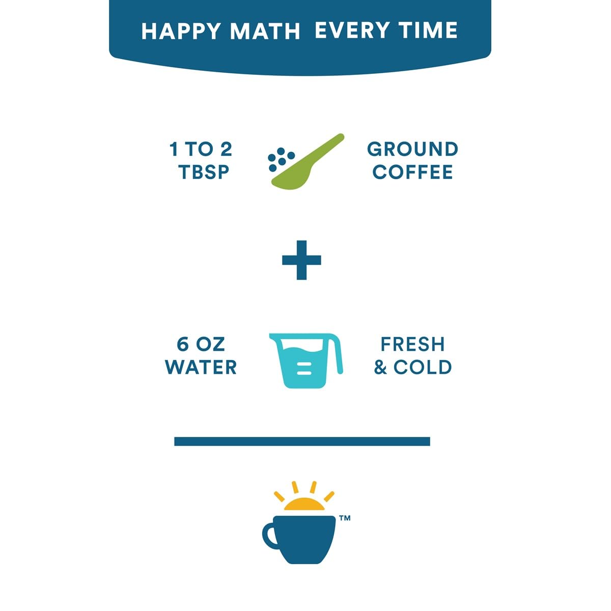 Cameron's Coffee Roasted Ground Coffee Bag, Jamaican Me Crazy, 32 Ounce, Pack of 1