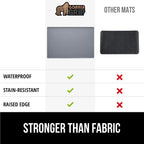 GORILLA GRIP Silicone Coffee Mat, Espresso Drink Bar Station Accessories, Use Under Machine, Waterproof Heat Resistant Multi-Use Dish Drying Mats, Stays in Place, Kitchen Home Decor, 11.5x18.5, Gray