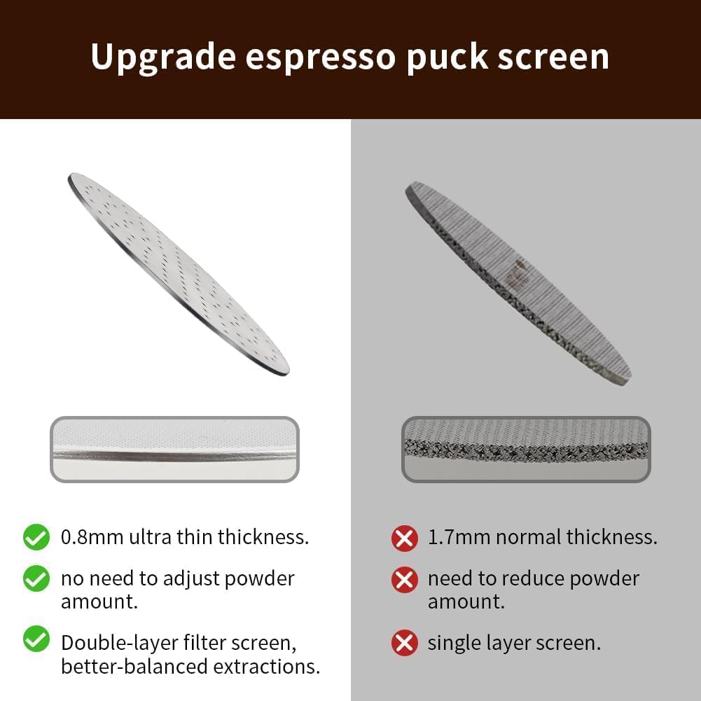 watchget 51 Espresso Puck Screen - 0.8mm Thickness Espresso Screen Double-layer Lower Shower Screen with Magnetic Nail - Metal Reusable Filter for 51mm Protafilter Basket Stainless Steel Coffee Filter