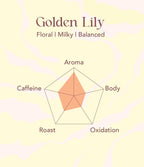 OOTINE, Golden Lily Taiwan Oolong Tea (12 Pyramid Sachets) | Floral and Milky Notes, Lightly Oxidized for A Taste Closer to Green/White Tea | Hand-Picked Quality Whole Leaves in Plant-Based Sachets | Perfect for After-Meal Digestion | Multiple Infusions