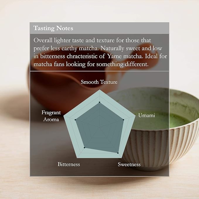 Naoki Matcha Fragrant Yame Blend – Authentic Japanese First Harvest Ceremonial Grade Matcha Green Tea Powder from Yame, Fukuoka (40g / 1.4oz)