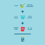 Cameron's Coffee Roasted Ground Coffee Bag, Vanilla Hazelnut Cold Brew Blend, 12 Ounce, Pack of 6 - NEW