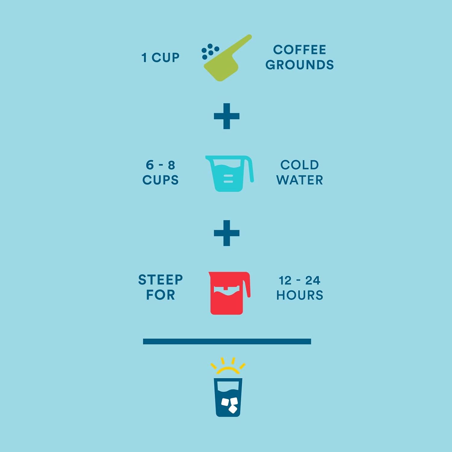 Cameron's Coffee Roasted Ground Coffee Bag, Vanilla Hazelnut Cold Brew Blend, 12 Ounce, Pack of 6 - NEW