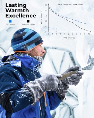 toolant Waterproof Winter Gloves with Grip, Balaena Freezer Gloves for Light Duty Work & Outdoor Adventure, Hiking, Farming, Washing, Ice Fishing, Small