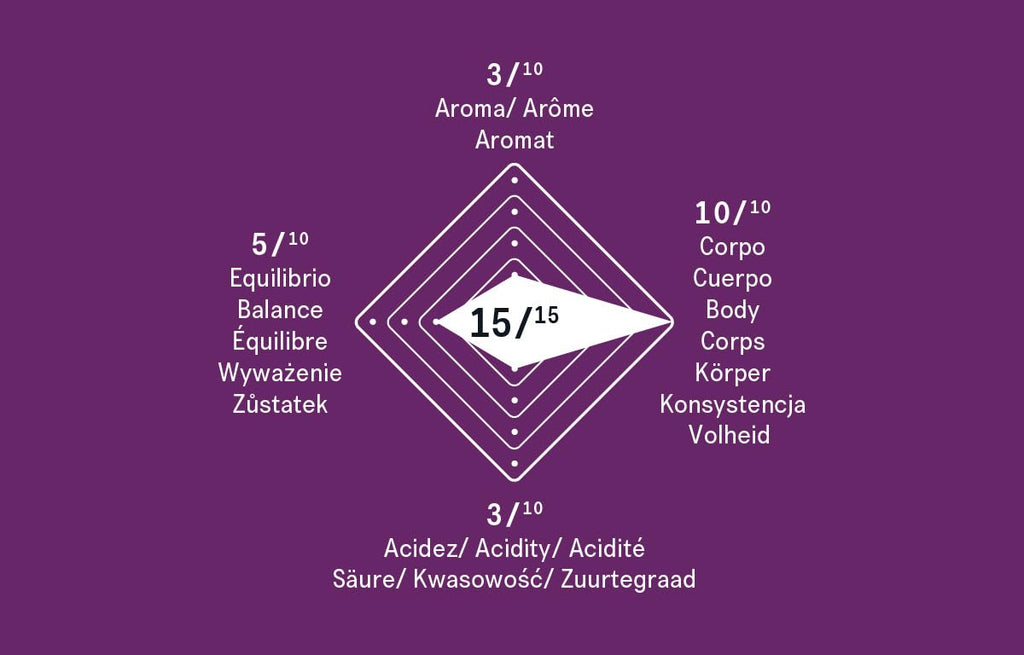 Delta Q - MythiQ Espresso Pods for Delta Q machines, Intensity 15, Notes of Cocoa, Chocolate, and Toasted Nuts, 40 Coffee Capsules