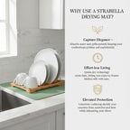 Dish Drying Mat Super Absorbent – 16" x 18" Coffee Mat for Countertops – Non-Slip Drying Mat for Kitchen Counter – Easy to Clean Water Absorbent Mat – Quick Dry Dish Mats (Sage)