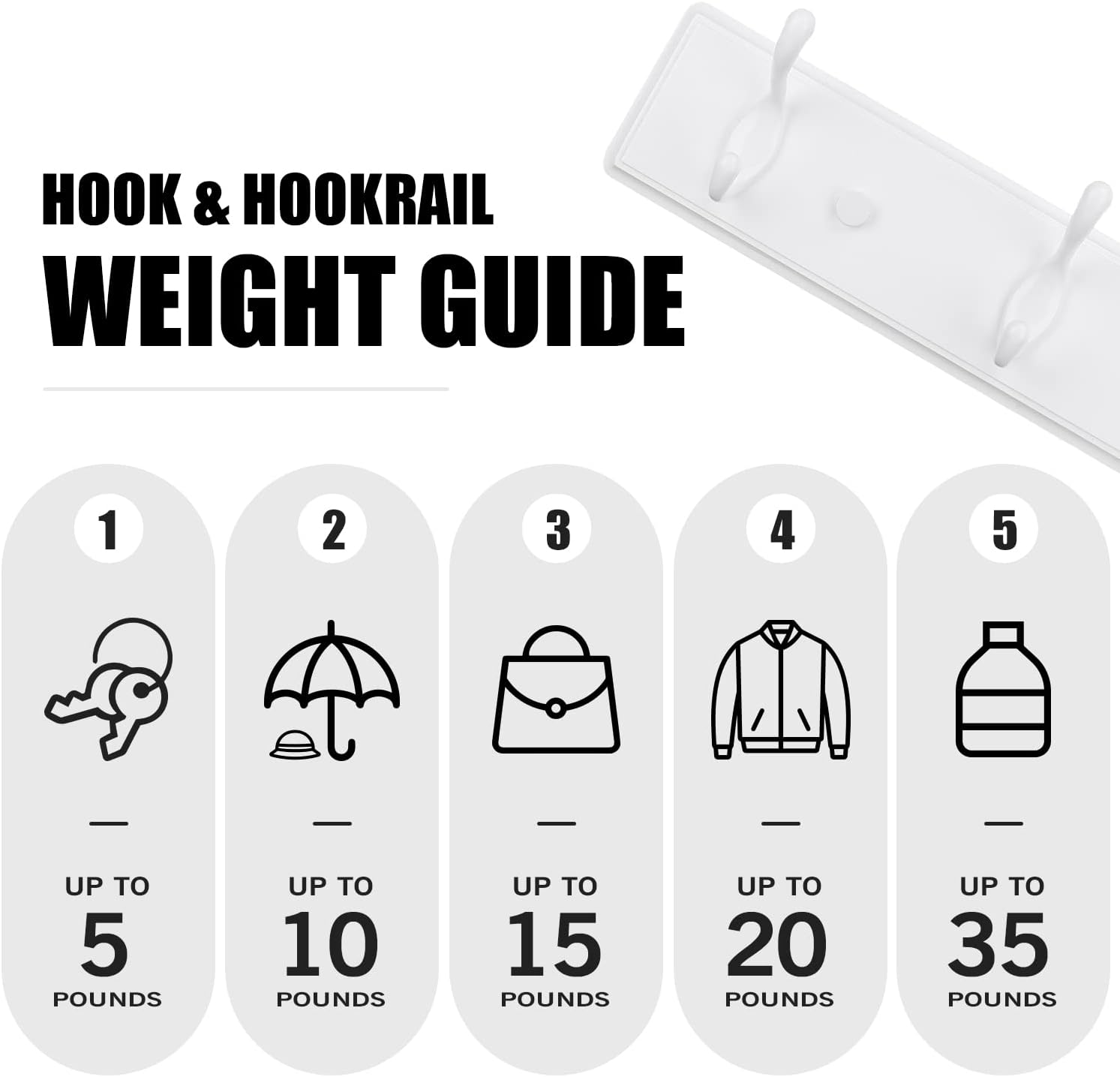 Wooden Coat Rack, Wall-Mounted Organizer for Closet, Entryway, Hallway, Foyer, Bedroom, Heavy Duty Double Hooks for Hanging Towels, Bags, Hats, Jackets, Key (White, 3 Hooks)