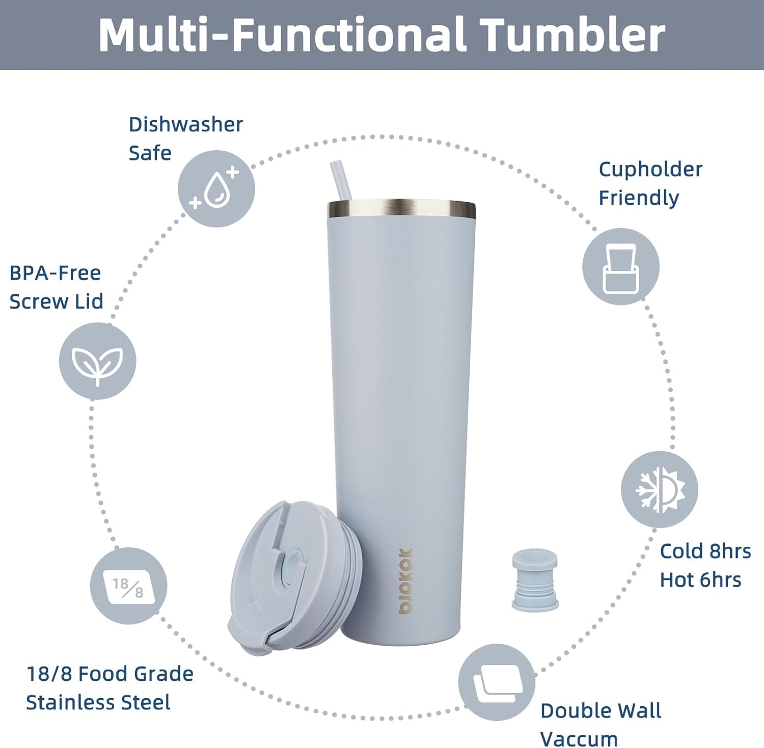 BJPKPK 34oz Stainless Steel Insulated Tumbler With lid And Straw Travel Coffee Thermal Tumblers Cup For Women And Men,Modern Blue