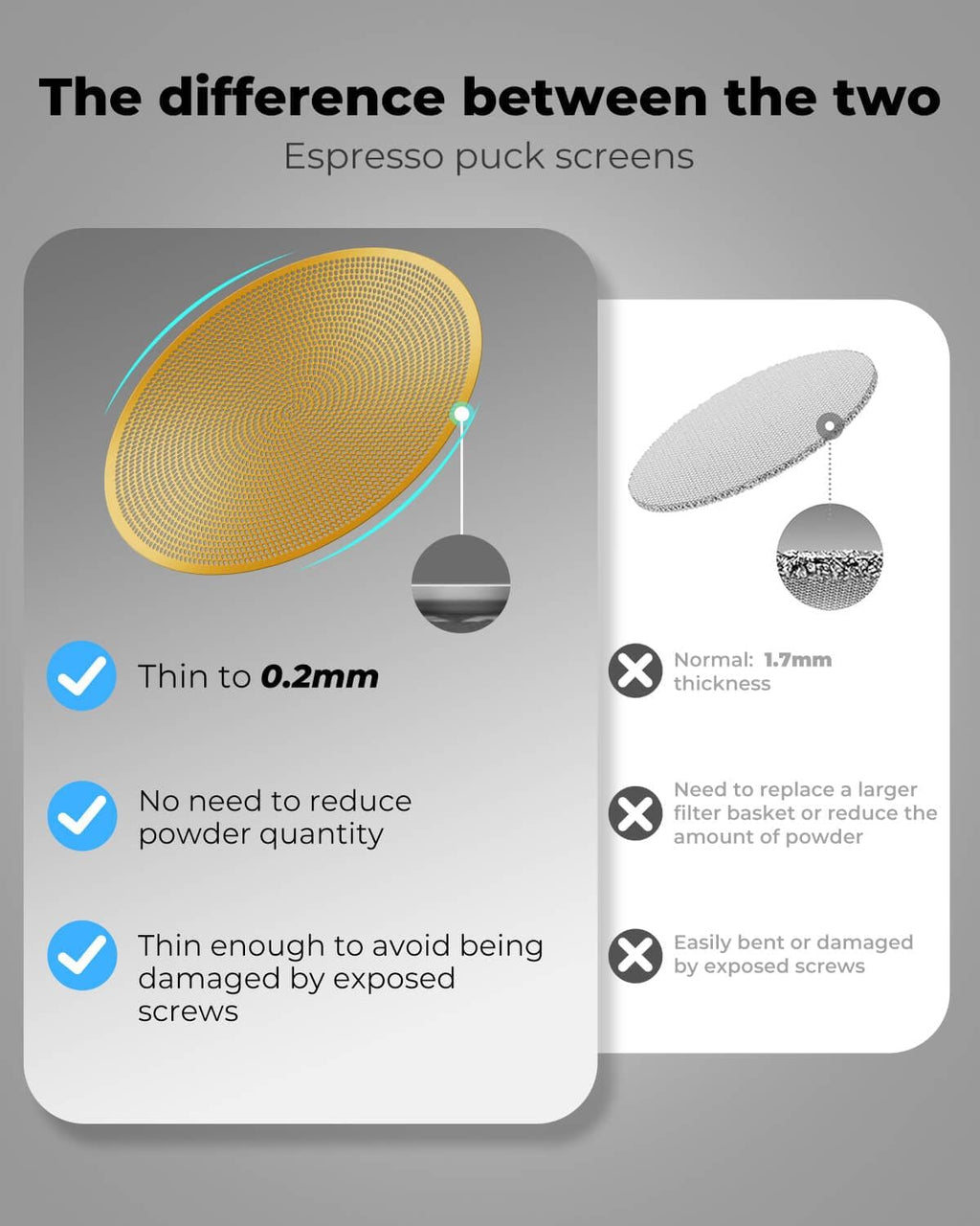 3 Pcs 51mm Espresso Puck Screen - 0.2mm Ultra Thin Espresso Puck, Metal Reusable Coffee Filter, Compatible with Espresso Machine 51mm Portafilter Basket (Golden)