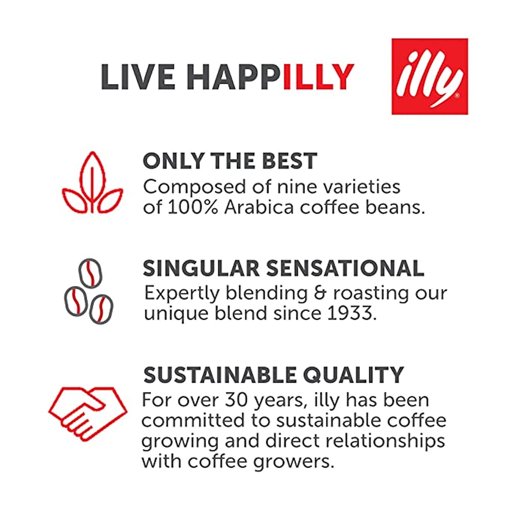 illy Ready To Drink Coffee – Cappuccino Cold Brew Cans - Notes Of Milk & Chocolate - 100% Arabica - Smooth & Refreshing Taste - Convenient, Easy to Carry Drink – 8.5 oz., 12 Pack