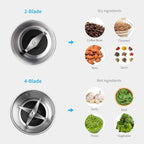 SHARDOR Coffee Grinder Electric, Spice, Herb, Grinder for Coffee Bean Spices and Seeds with 2 Removable Stainless Steel Bowls, Black