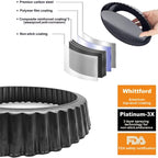 Tart Flan Pie Pan Nonstick Heavy Duty 10 Inch Quiche Cheese Molds With Removable Loose Bottom Fluted