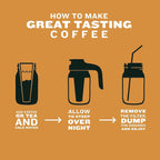 County Line Kitchen Glass Cold Brew Coffee Maker with Lid - Wide Mouth, 2 Quart (64 oz) - Heavy Duty, Leak Proof - Sun & Iced Tea Pitcher, Cold Brew Coffee, Breast Milk Storage, Water - Black