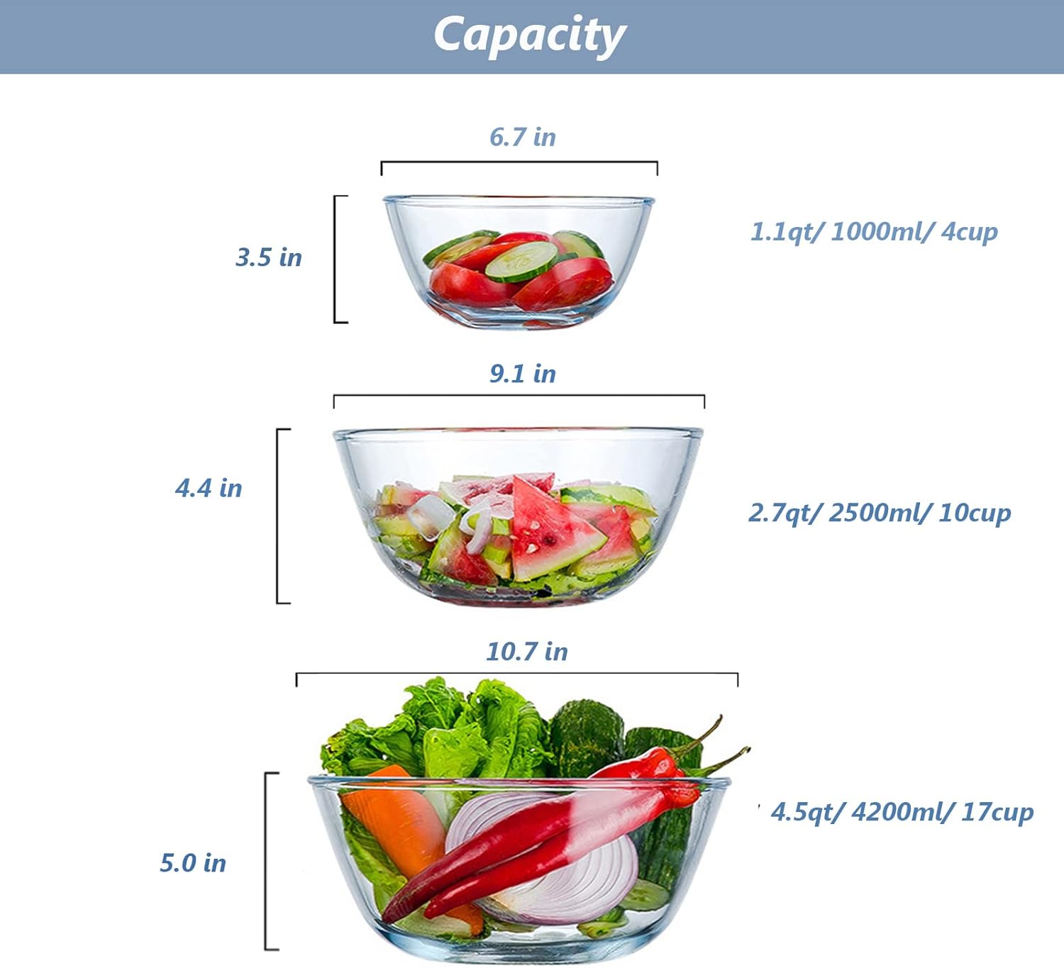 WhiteRhino Glass Mixing Bowls Glass Bowls with Lids Set(4.5QT,2.7QT, 1.1QT),Large Salad Bowls,glass mixing bowl Space-Saving Nesting Storage bowls for Cooking,Baking,Prepping,Dishwasher Safe