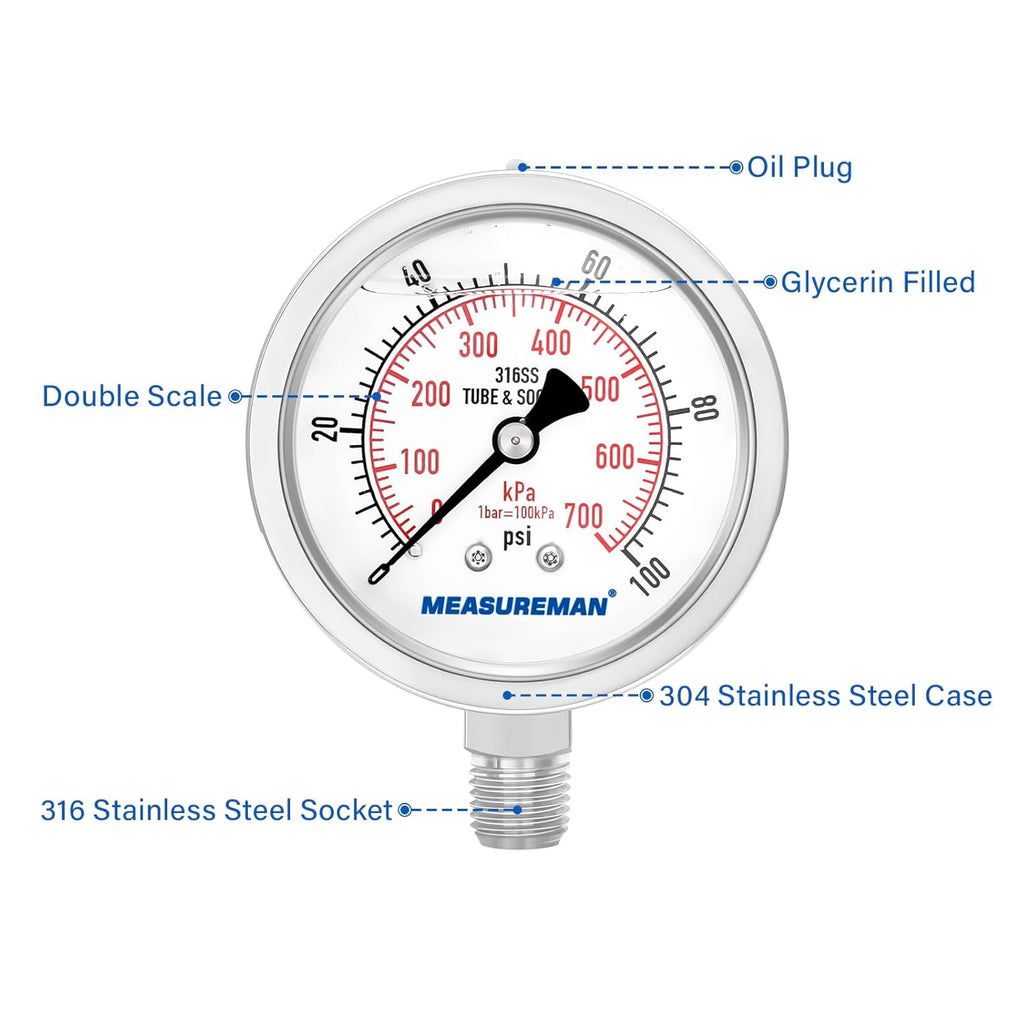 MEASUREMAN Fully Stainless Steel Hydraulic Glycerin Filled Pressure Gauge, 2-1/2" Dial Size, 1/4" NPT Lower Mount, 0-100psi/kpa