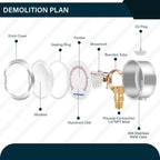 MEASUREMAN 2-1/2" dial,Glycerin Filled, Stainless Steel case, Brass Inside, 0-10psi/kpa,1/4" NPT Lower Mount