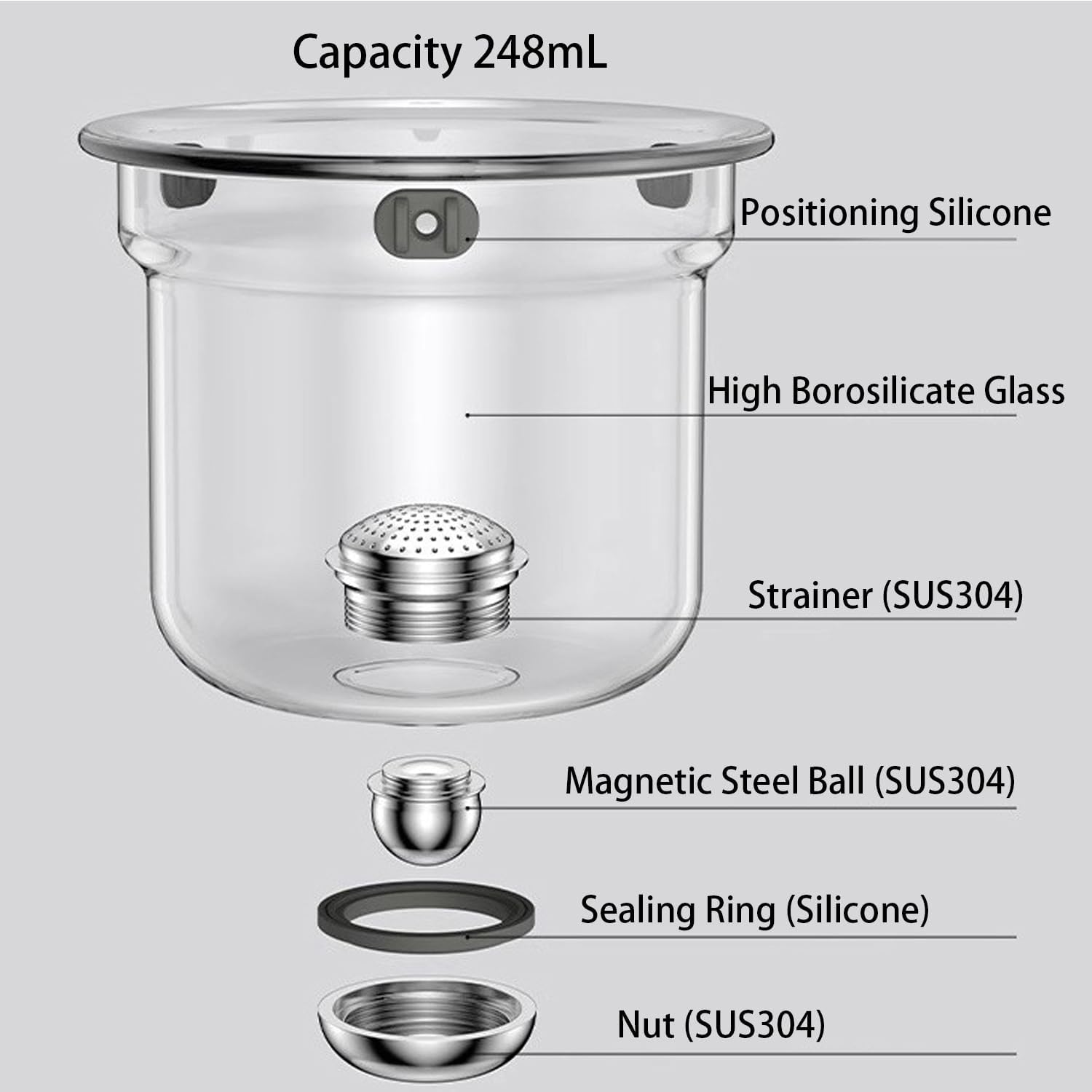 Enchanti Tea Pot, 800ML Witchcraft Magic Glass Teapot with Infuser Strainer and Lid for Loose Leaf Tea Herbal, Magnetic Water Separation Tea Maker Kettle Clear Enchantipot