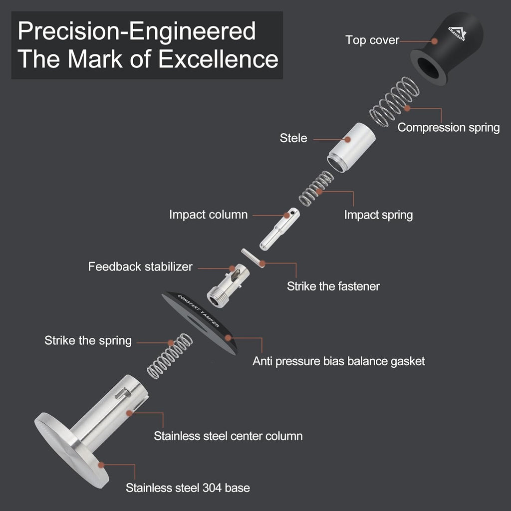 ShanSon 53mm Espresso Tamper,Coffee Accessories,Triple Spring 30lb Constant Pressure, Audible Click Sound Feedback, Stainless Steel Ripple Base,Anodized Aluminum Handle,Tamper Tool Espresso