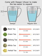 Sweejar Porcelain Tea Infuser Cup with Lid, 16 oz Tea Cup with Strainers for Loose Leaf Tea, Microwave and Dishwasher Safe Coffee Mug, Tea Steeping Mug for Tea Drinkers,Christmas Gift (Black)