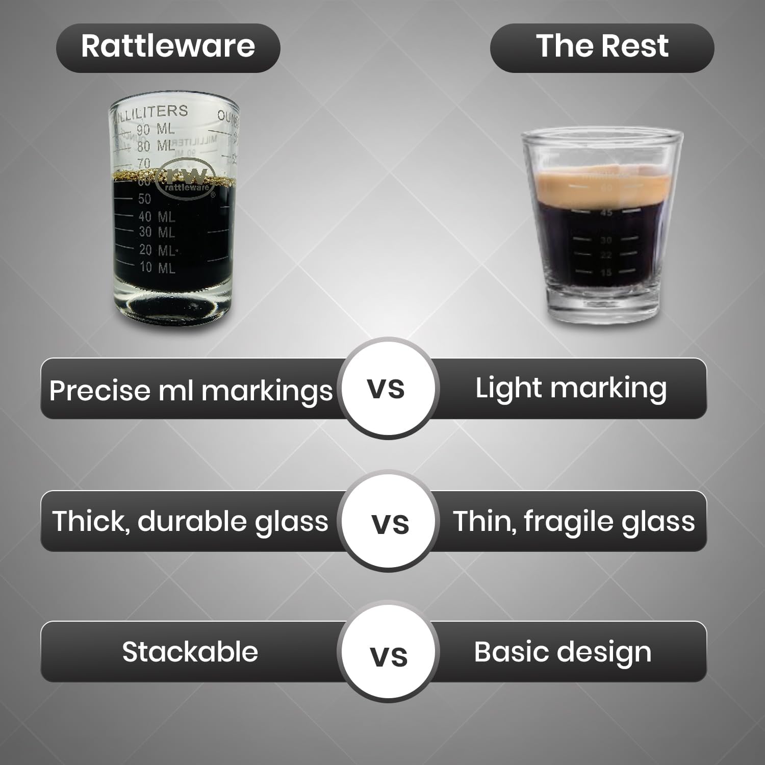 Rattleware 3 Oz Measuring Shot Glass - Premium and, Perfect for Bar Cart and Gatherings, Clear, 1 Piece