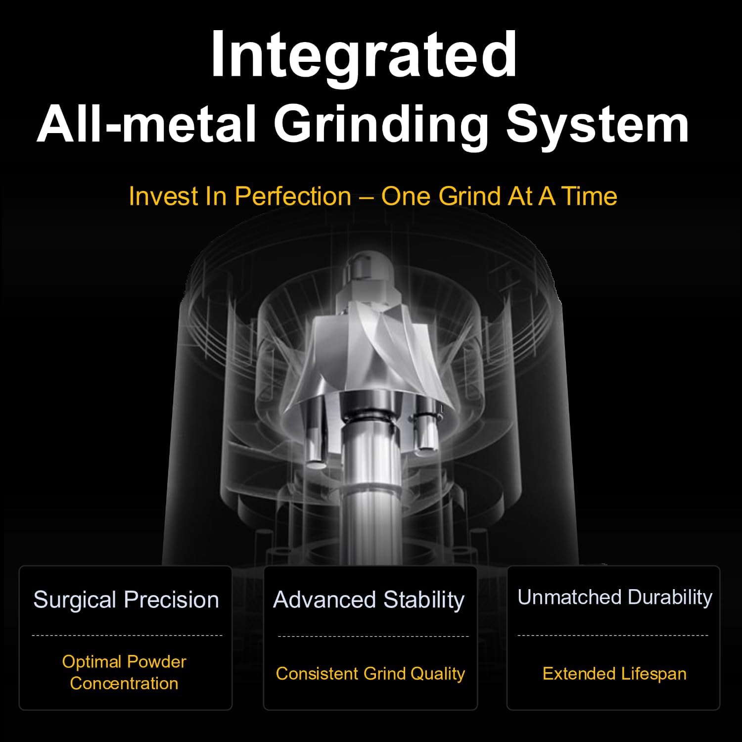 Coffee Grinder, Viesimple Gen 4, Single Dose Burr Coffee Grinders with Magnetic Dosing Cup, Electric Coffee Bean Grinder with Anti-Static Design, Espresso Grinder Compact & Quiet for Home Use Black