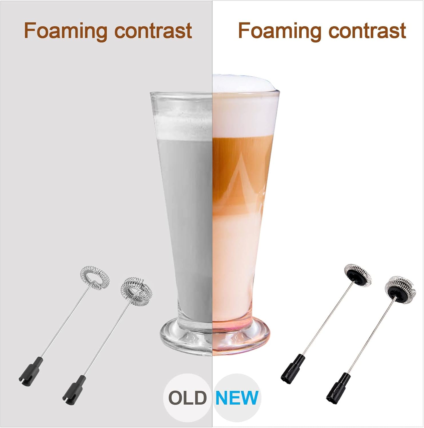 Micro Rechargeable Foamer| Handheld Battery Operated Milk Frother for Coffee| Travel Drink Mixer with Patent 2 Stainless Steel Whisk Heads| Keto Coffee, Latte, Cappuccino, Hot Chocolate| Silver