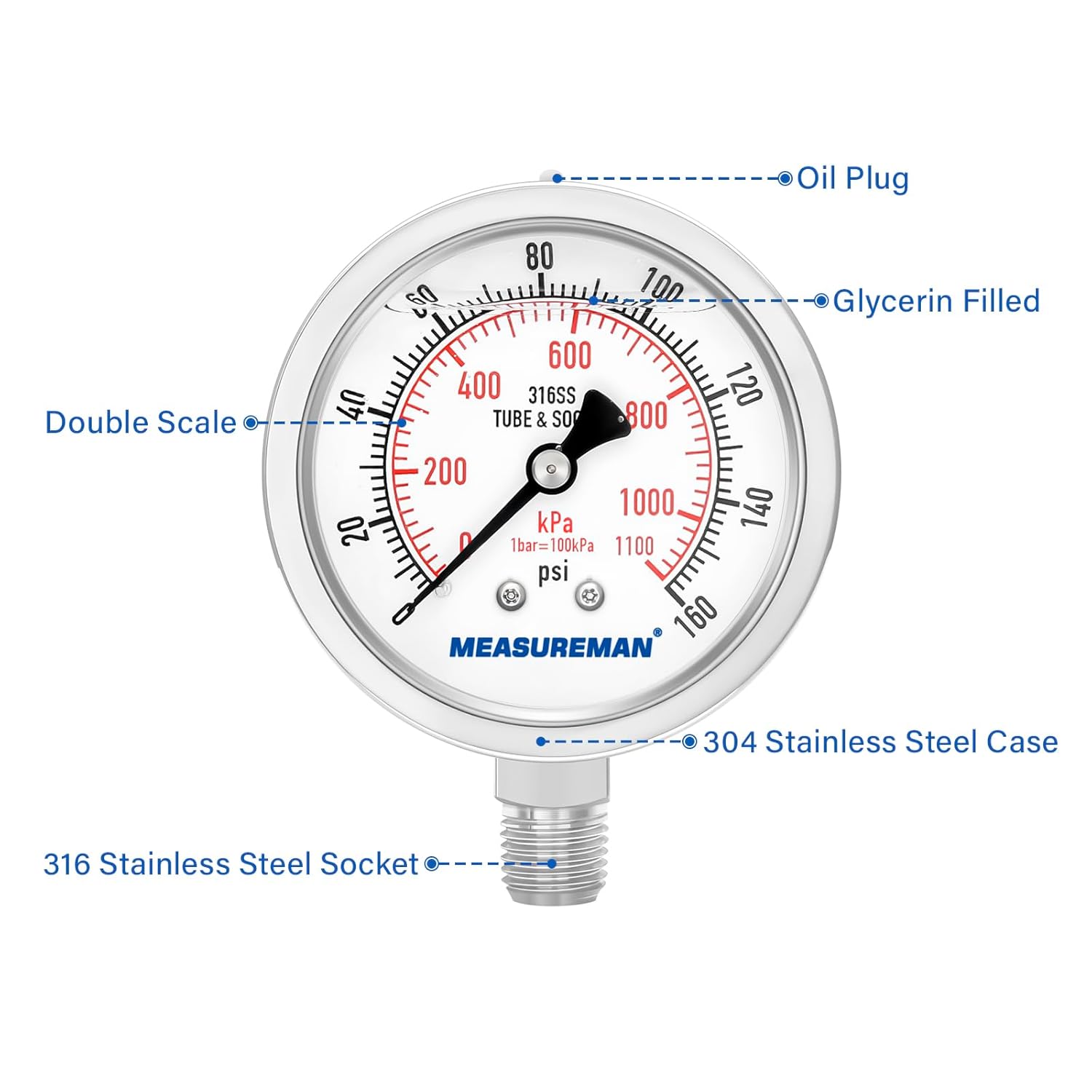 MEASUREMAN Fully Stainless Steel Hydraulic Glycerin Filled Pressure Gauge, 2-1/2" Dial Size,0-160psi/kpa,1/4" NPT Lower Mount