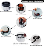 51mm Espresso Tamper Set, 5PCS Coffee Tamper Kit with WDT Tool, Coffee Stirrer, Dosing Funnel, Puck Screen 51mm Espresso Accessories Tampers Kit (Black)