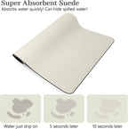 Bloss Coffee Mat, Super Absorbent Dish Drying Mat, Coffee Bar Mat, Kitchen Counter Mat, Hide Stain Rubber Backed Dish Drying Pad(12.2"x19.7", Off White)