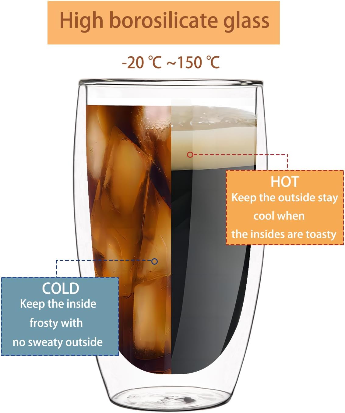 15oz Double Wall Glass Coffee Mugs, Insulated Latte Cups Set of 2, for Coffee, Espresso, Tea, Milk, Clear Cappuccino Cups Set Glassware Gift for Christmas Birthday