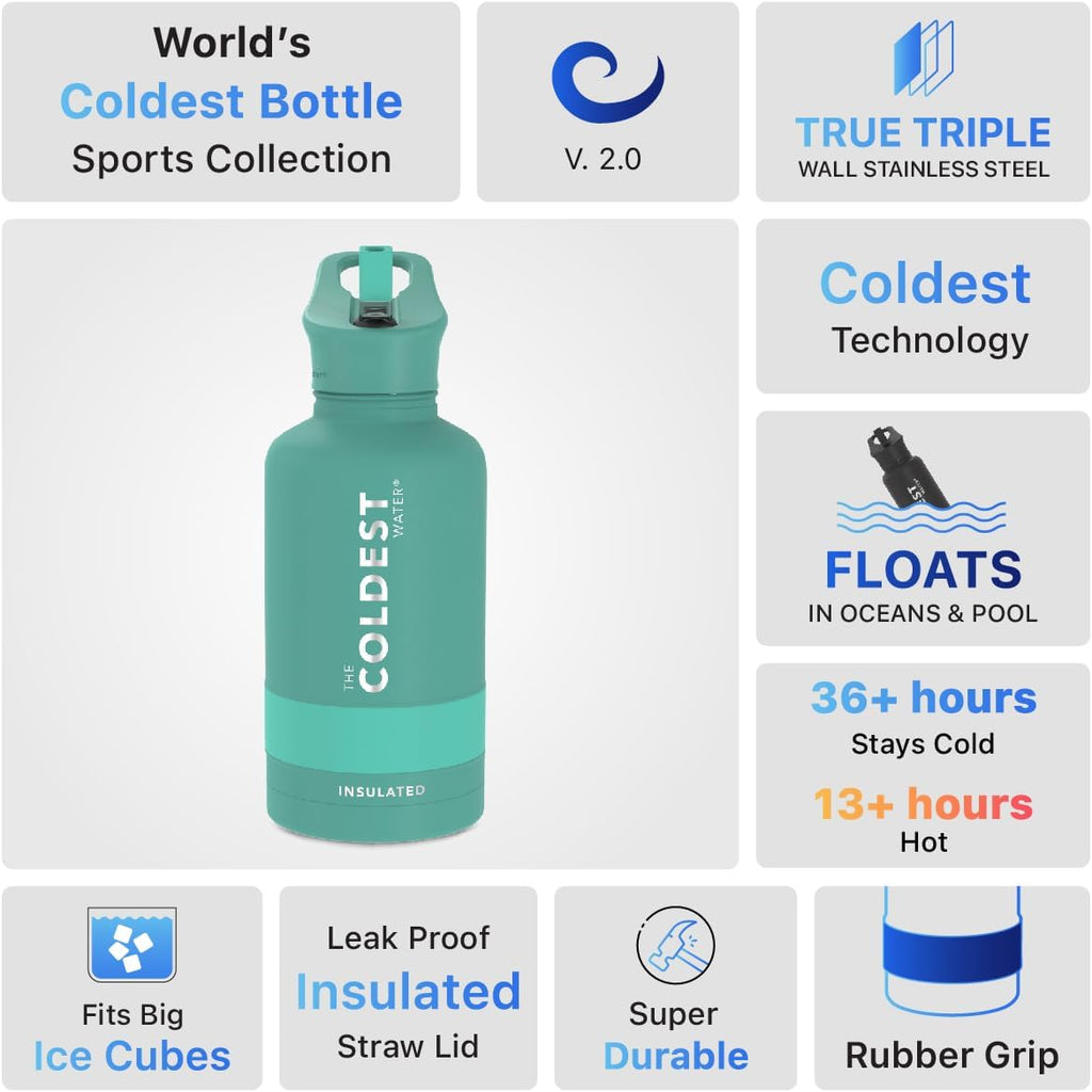 Coldest Insulated Water Bottle with Straw Lid - Stainless Steel Metal Insulated Bottle for Men & Women (Terraform Green, 64 oz)