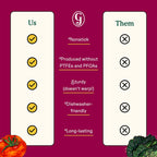 Great Jones Big Chill Wire Cooling Rack (Blueberry) – 16.25" × 11.25" Heavy-Weight Aluminized Steel,Nonstick Baking Rack – Oven Safe 450 °F, Bacon & Cookie Cooling Rack – Fits Half Sheet Pans