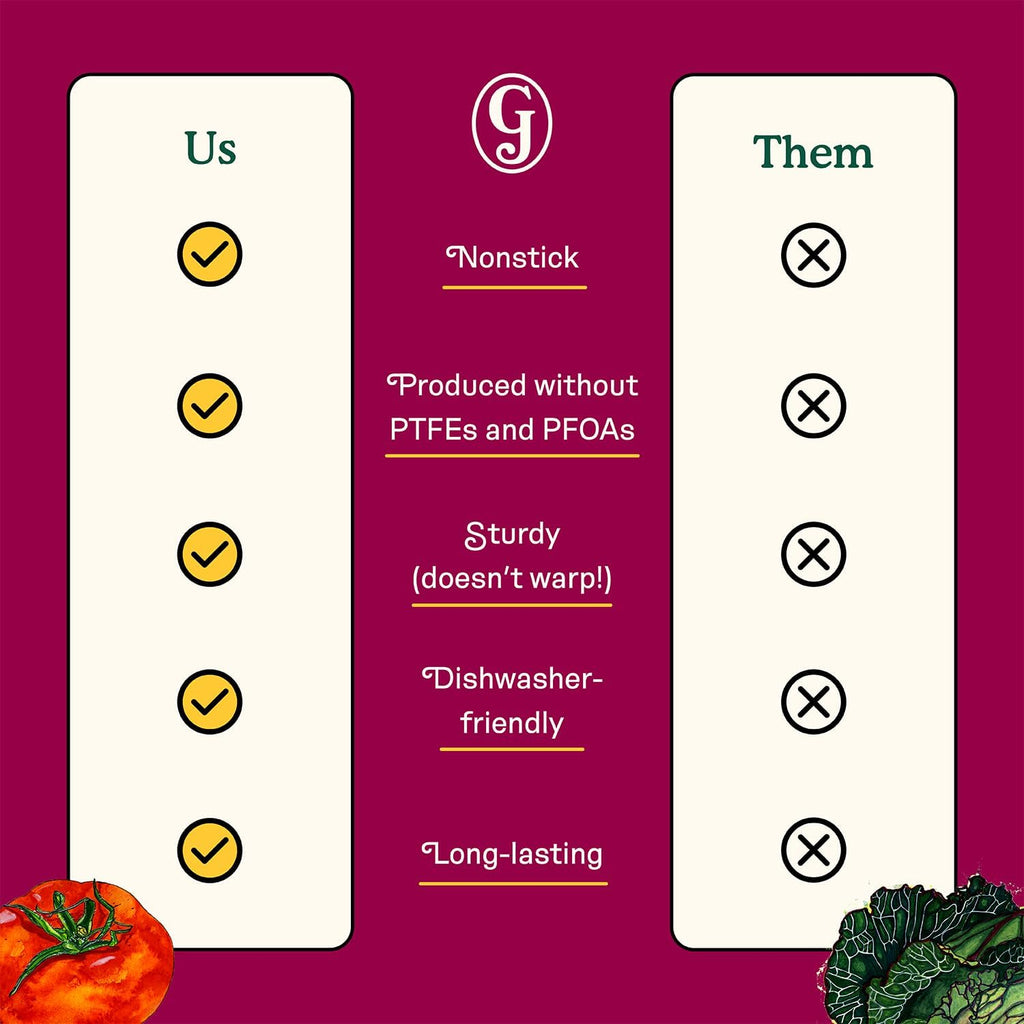 Great Jones Big Chill Wire Cooling Rack (Broccoli) – 16.25" × 11.25" Heavy-Weight Aluminized Steel,Nonstick Baking Rack – Oven Safe 450 °F, Bacon & Cookie Cooling Rack – Fits Half Sheet Pans