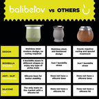 BALIBETOV Yerba Mate Cup – Vacuum Insulated Stainless Steel Gourd with Silicone Cover & Non-Slip Base – Includes 2 Bombillas & Cleaning Brush – Unique Design, Easy to Clean