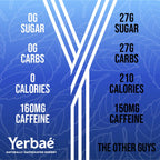 Yerbaé Energy Seltzer - Acai Blueberry, No Sugar/Calories/Carbs. Energized by Yerba Mate, Naturally Caffeinated, Plant-Based, Healthy Alternative to Coffee Sugary Sodas, Pack of 12, 12oz cans
