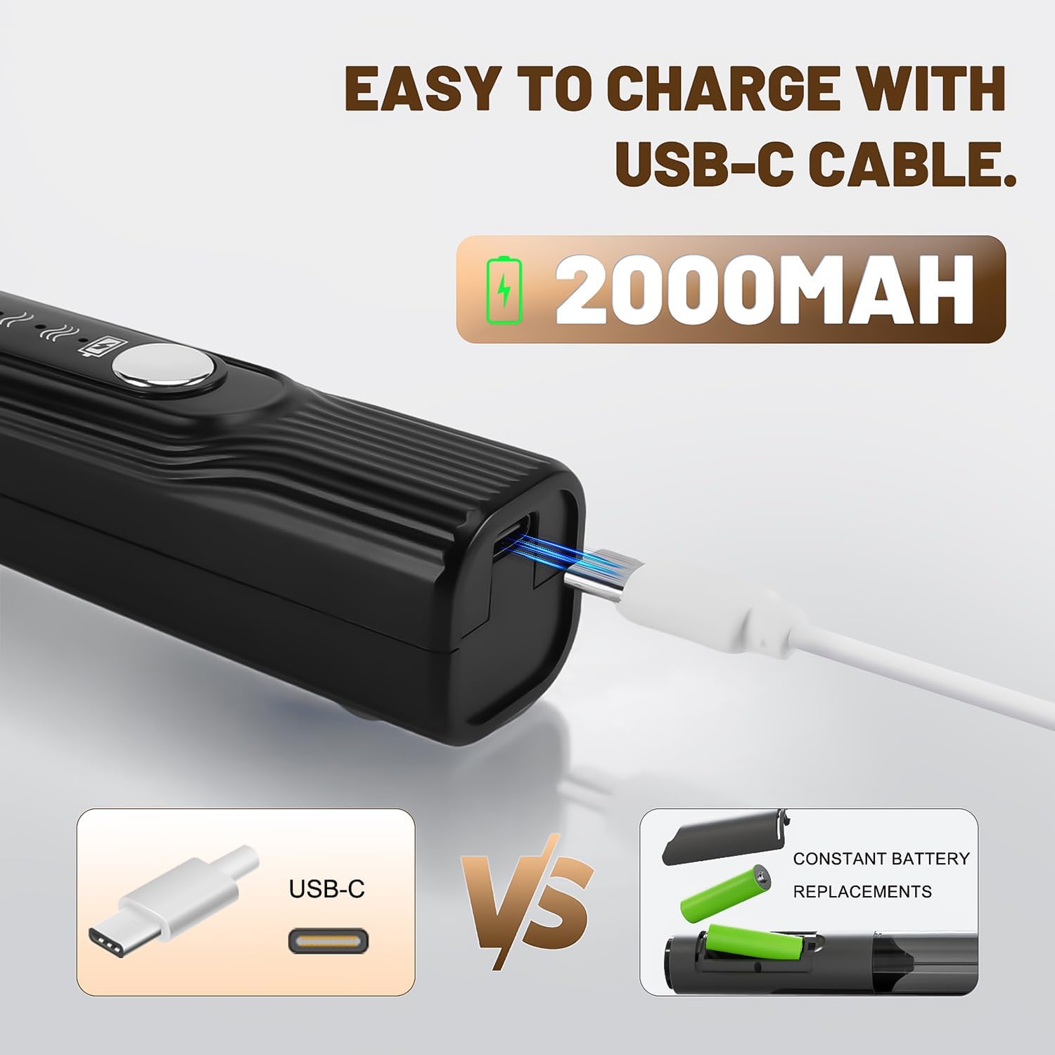 BEoffer Milk Frother Handheld Rechargeable 2000mAH Power Frother Wand Electric Foam Maker with 2 Stainless Whisks 3 Speeds Drink Mixer Coffee Frother for Latte, Cappuccino, Matcha, Hot Chocolate, Egg