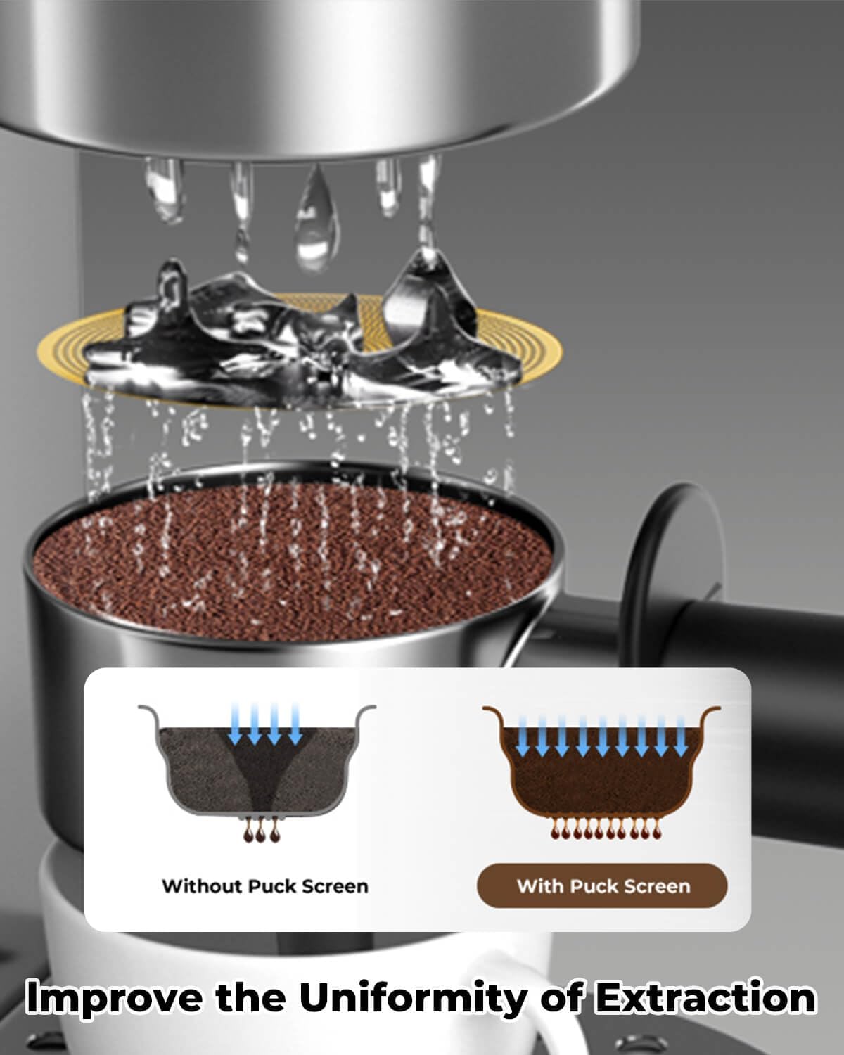 3 Pcs 54mm Espresso Puck Screen - 0.2mm Ultra Thin Espresso Puck, Metal Reusable Coffee Filter, Compatible with Espresso Machine 54mm Portafilter Basket (Golden)