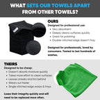 Microfiber Wholesale 12" x 12" Cleaning Cloths (50 Pack) Reusable Towels, Wash Rags, Dust Cloth, All-Purpose: Kitchen, Dish, Cars, Shop, Glass (Black)