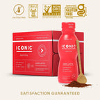 Iconic Protein Drinks, Café Latte (12 Pack) - Sugar Free & Low Carb - 20g Protein + 100mg Caffeine - Lactose Free, Gluten Free - Keto Friendly Protein Coffee