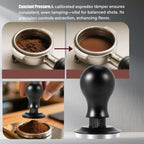 58mm Coffee Tamper & Distributor Set, 58mm Espresso Tamper Set with Stainless Steel Flat Base, Calibrated Spring Loaded Tampers Set with Cleaning Brush, Breville Espresso Accessories Kit