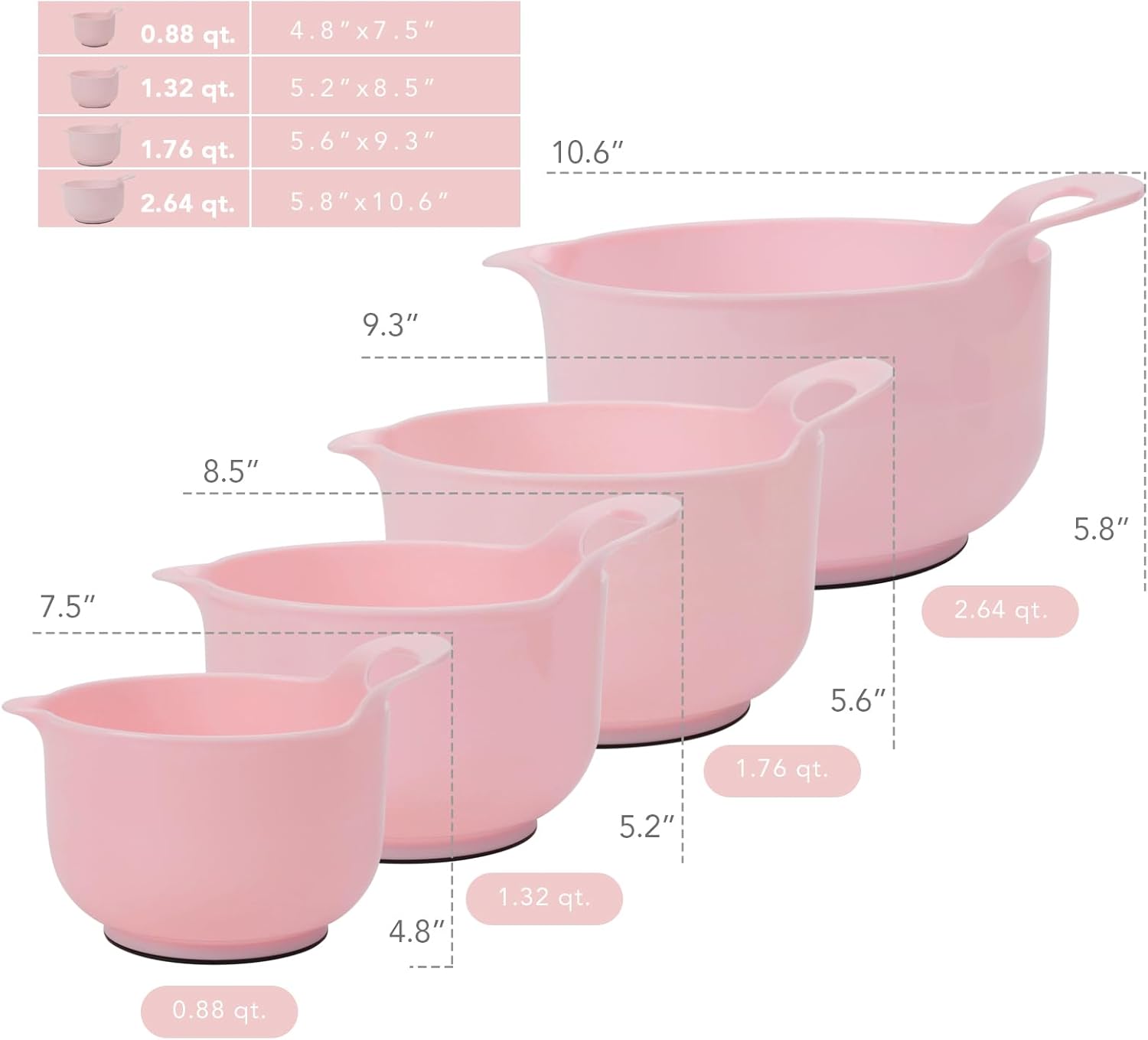 BoxedHome 4 Pack Nesting Mixing Bowl with Pour Spout and Handle, BPA free Microwave & Dishwasher Safe(Pink, 4 Pack with Handle)