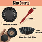 DATANYA 12Pack Mini Tart Pans Removable Botttom 3 Inch Tart Pan, Round Nonstick Carbon Steel Fluted Quiche Pie Tart Pan for Baking Pies, Quiches, Tartlets, Tart Shells, Cupcakes, Desserts