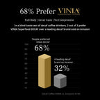 VINIA Blood Flow DECAF Coffee - Medium Roast Superfood Coffee Pods, Swiss Water Process Powered by Red Grape Piceid Resveratrol Boost Energy Compatible with K Cup Coffee Pods Machines, Caffeine Free, 30 Ct