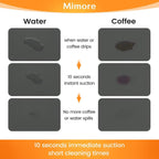 Mimore Coffee Mat - 12x19 Inch Grey Countertop Mat - Absorbent, Hides Stains, Rubber Backed - Dish Drying Mat Fits Under Coffee Maker or Espresso Machine